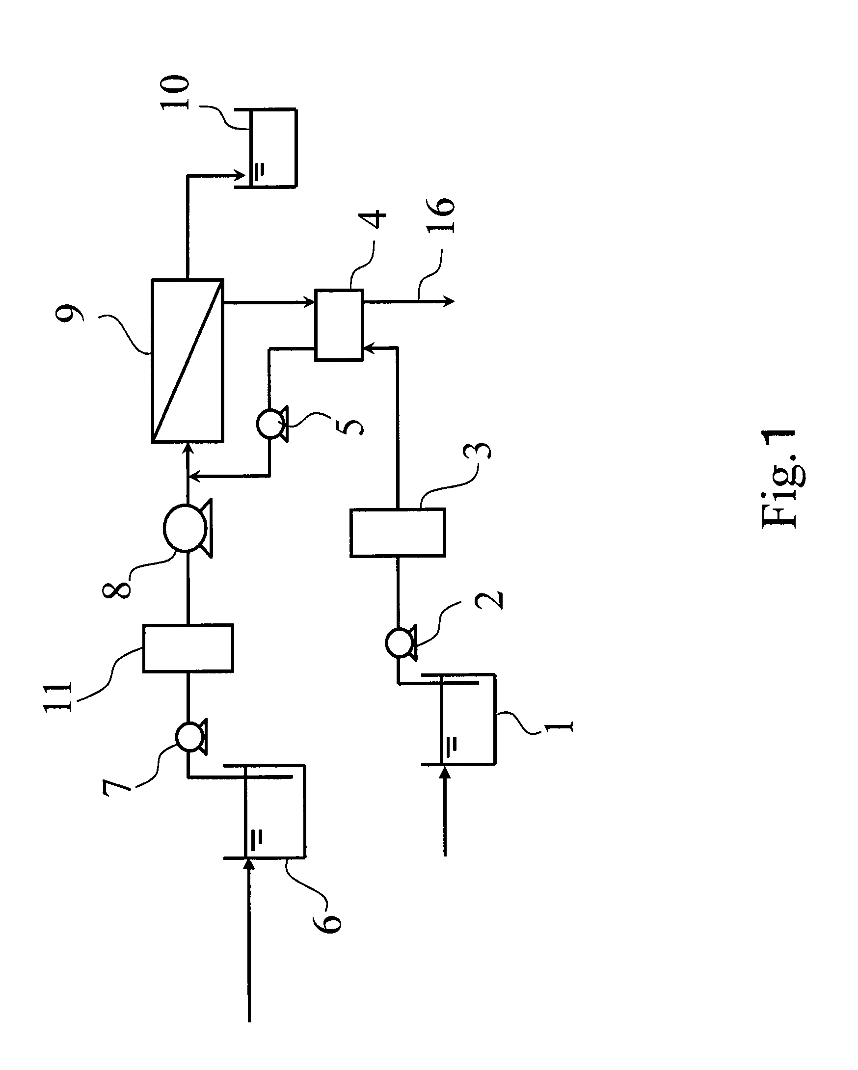 Method for producing pure water and pure water production apparatus