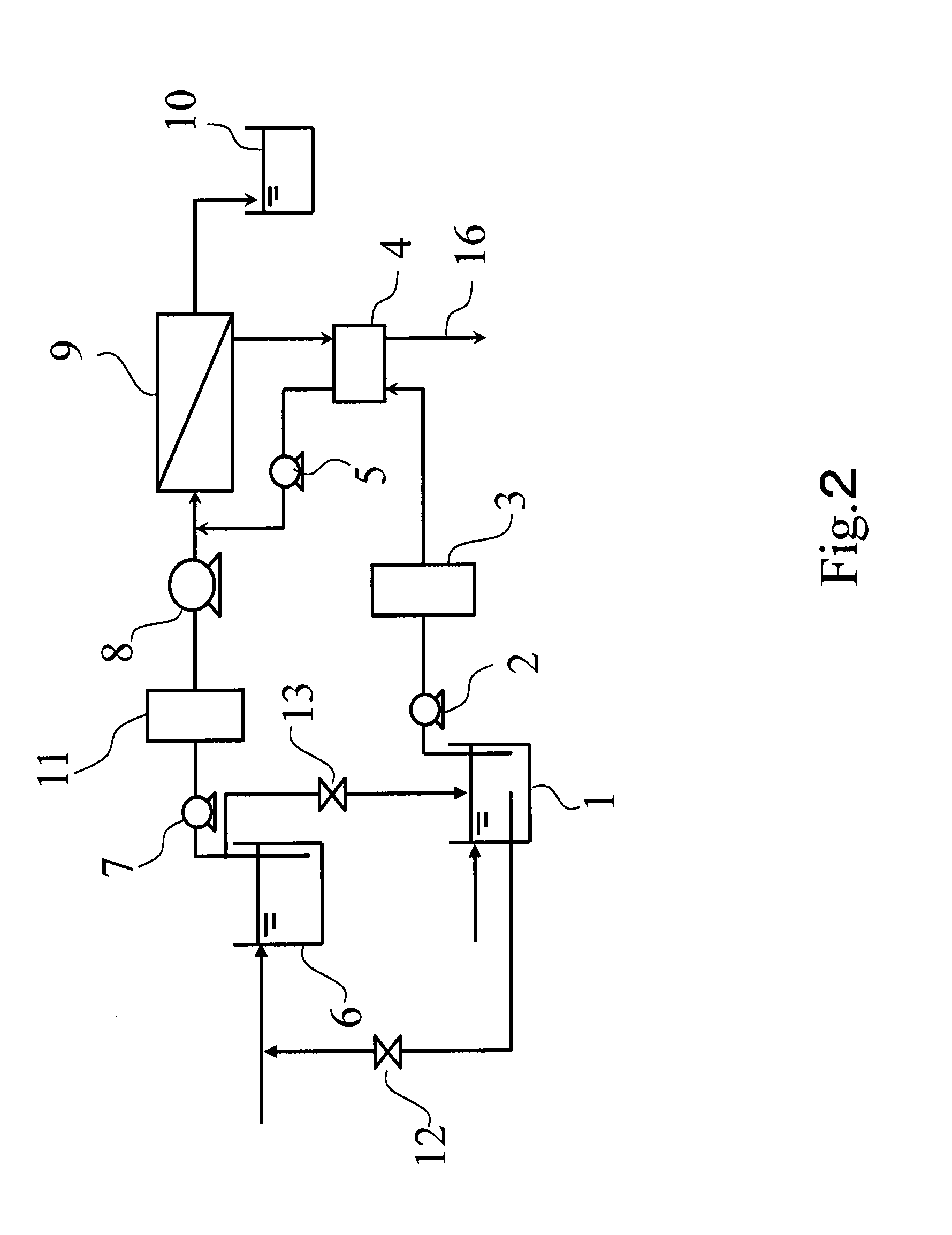 Method for producing pure water and pure water production apparatus