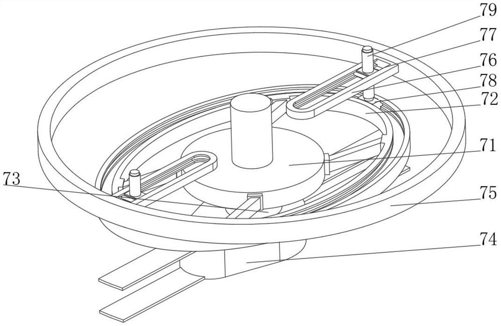 Static elimination device based on chemical safety