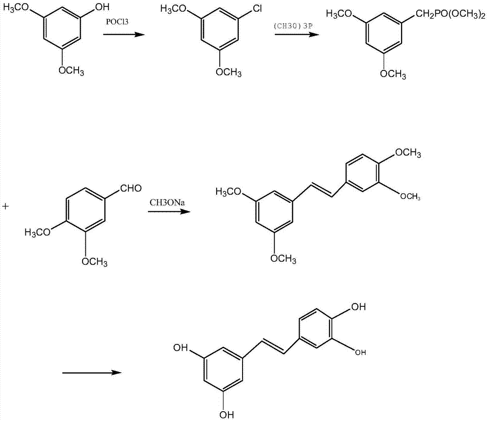 Synthesis method of piceatannol