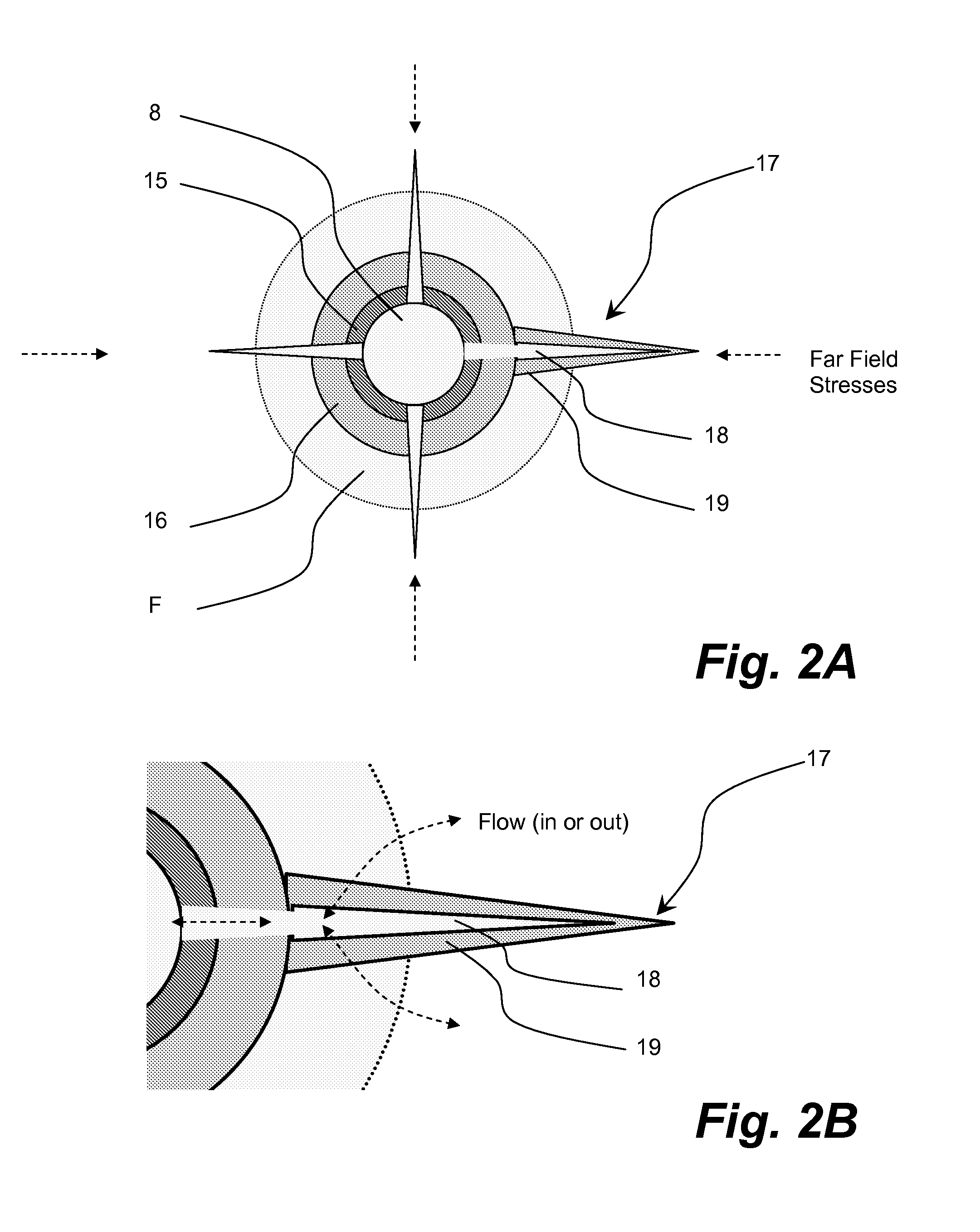 Method and apparatus for perforating a casing and producing hydrocarbons