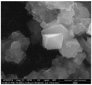 A kind of preparation method of linixmn2-xo4 cathode material