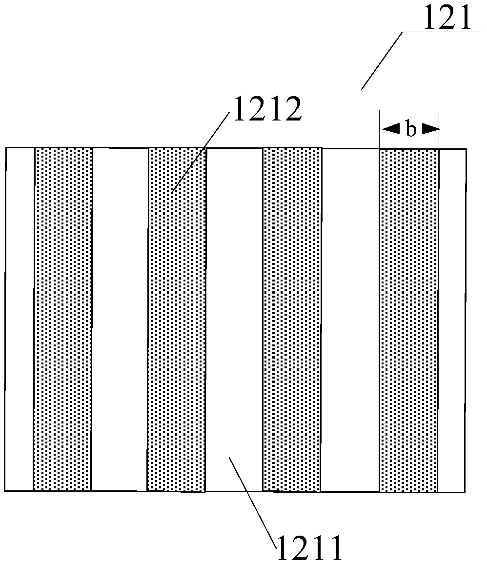 Laser light source device and laser projection equipment