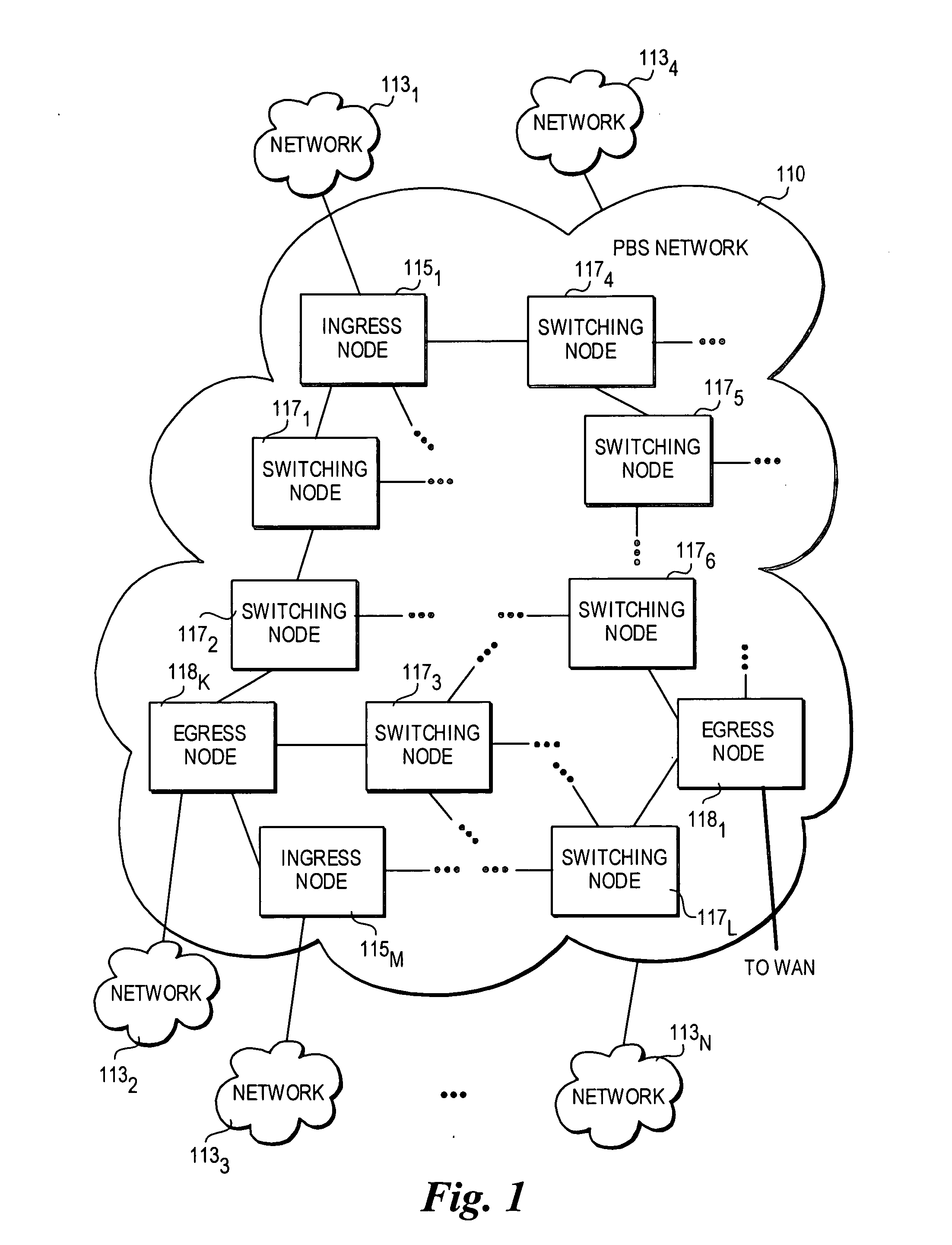 Method and architecture for secure transmission of data within optical switched networks