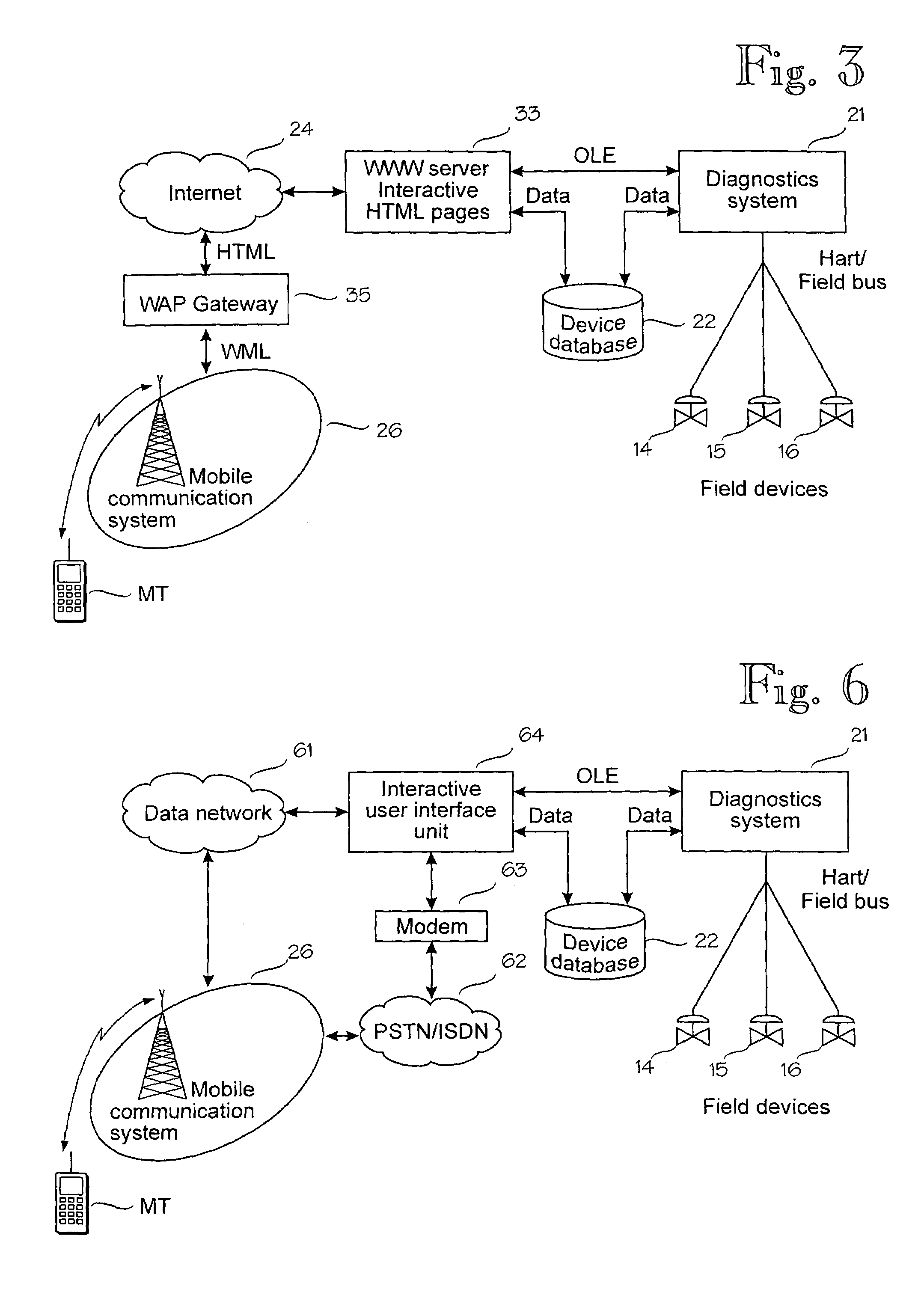 Wireless control of a field device in an industrial process