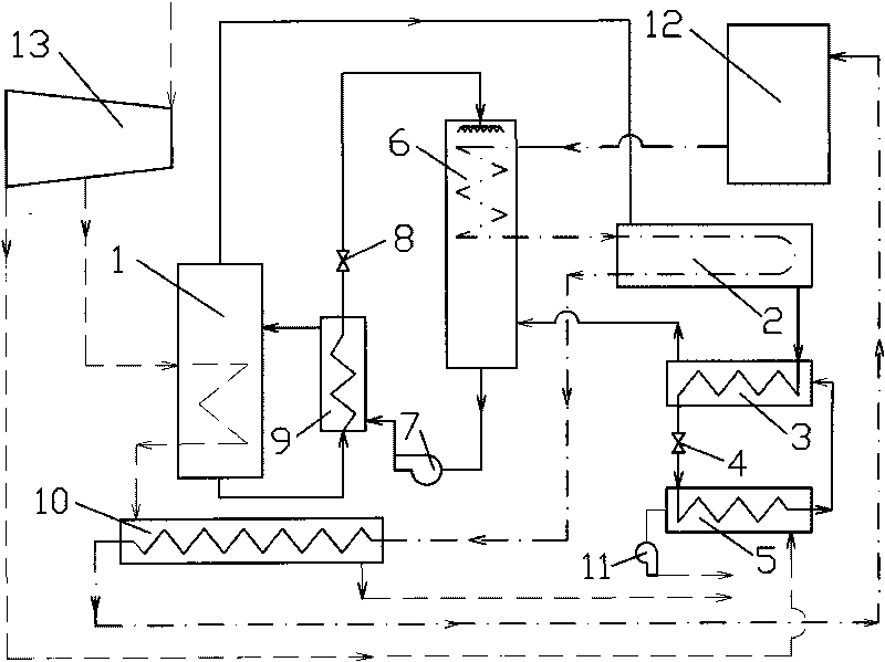 Method to generate electricity or supply heat by latent heat of turbine discharge
