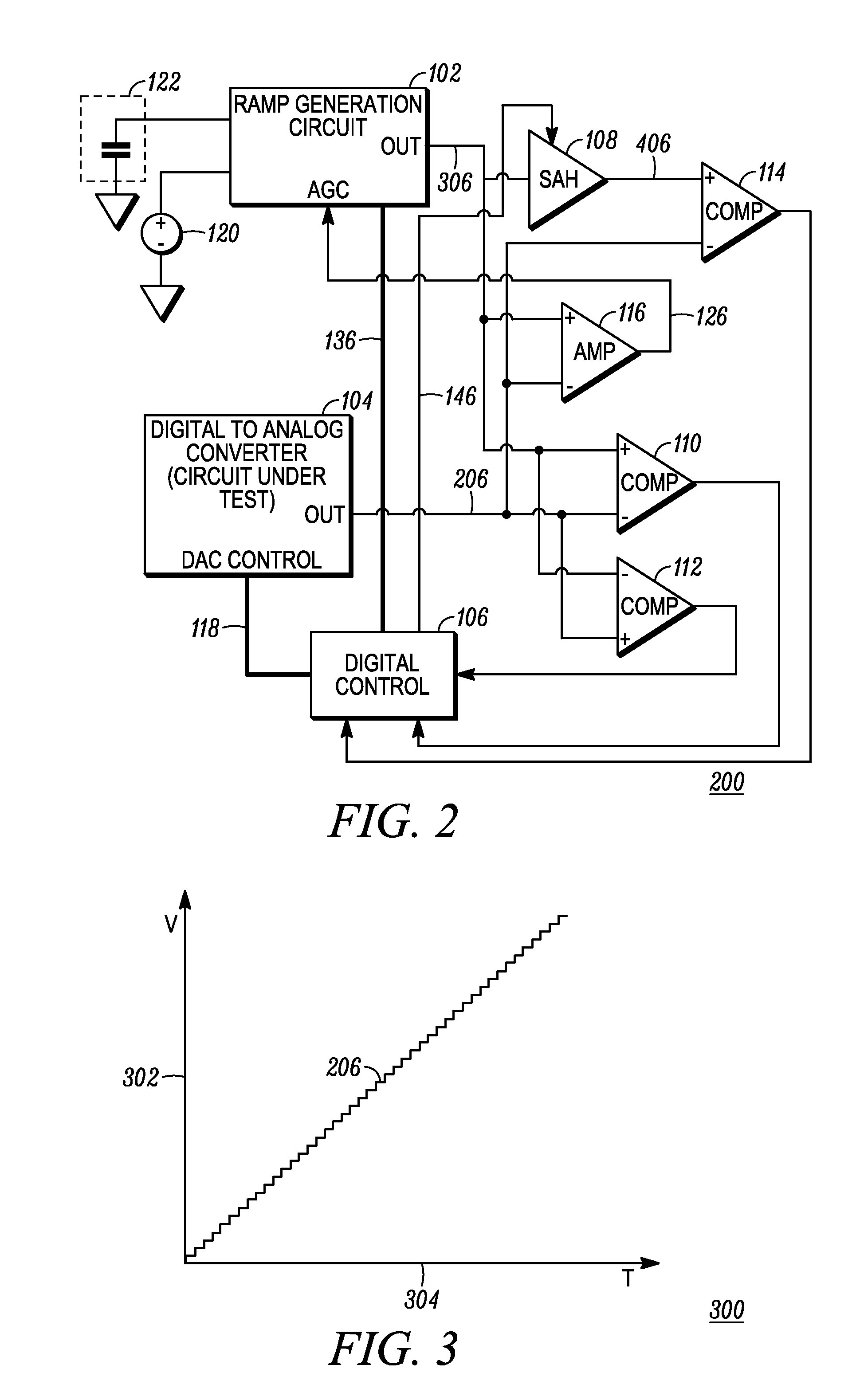 Method and apparatus for self-testing a digital-to-analog converter (DAC) in an integrated circuit