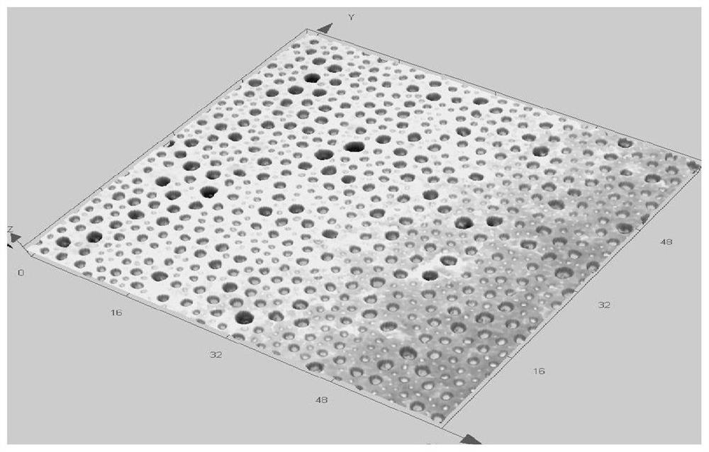 A kind of microstructure surface antifouling material and preparation method thereof