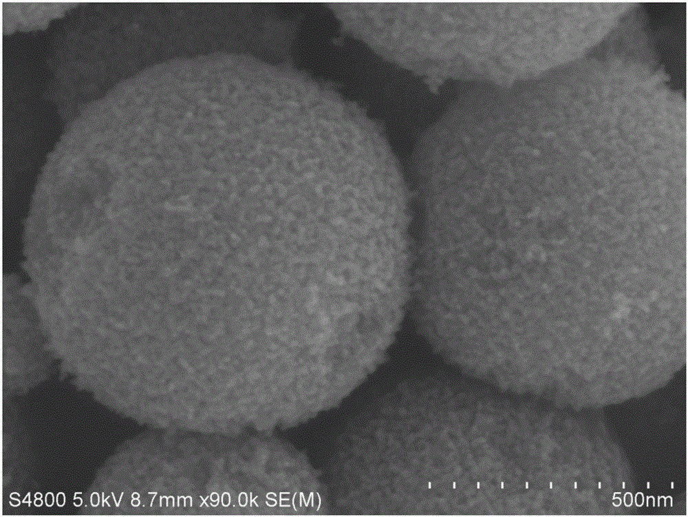 Nitrogen doped graphene quantum dot/mesoporous titanium dioxide photocatalyst and preparation method thereof