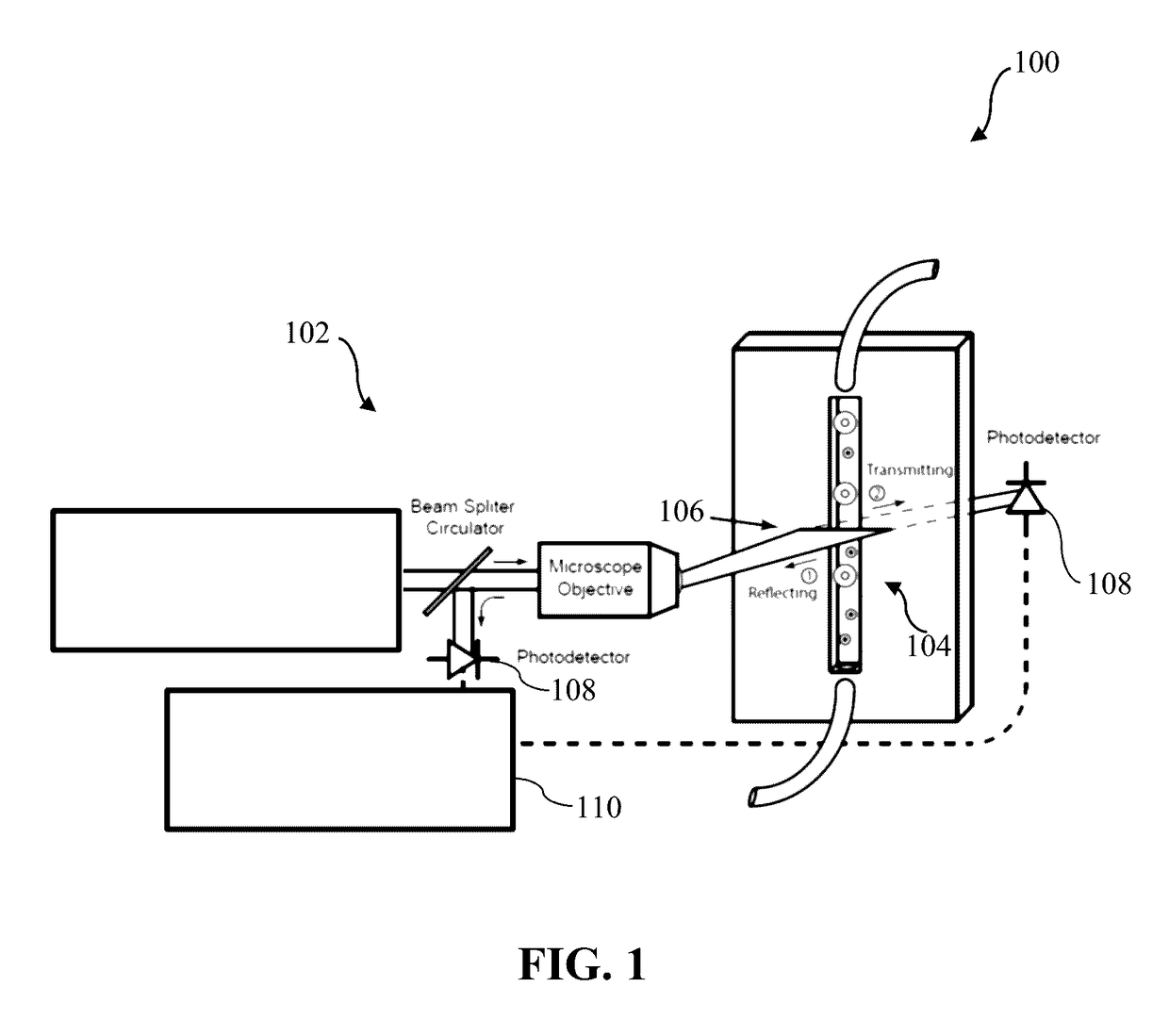 Compressive imaging systems and methods