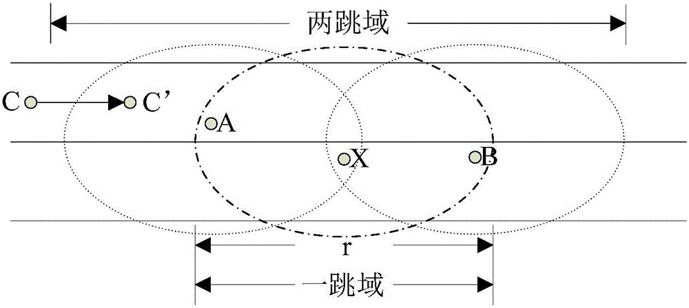 Cross-layer vehicular network routing method based on forwarding efficiency prediction