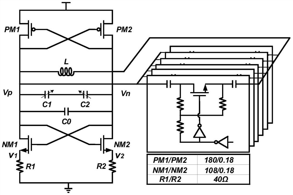 Broadband VCO based on source damping resistor