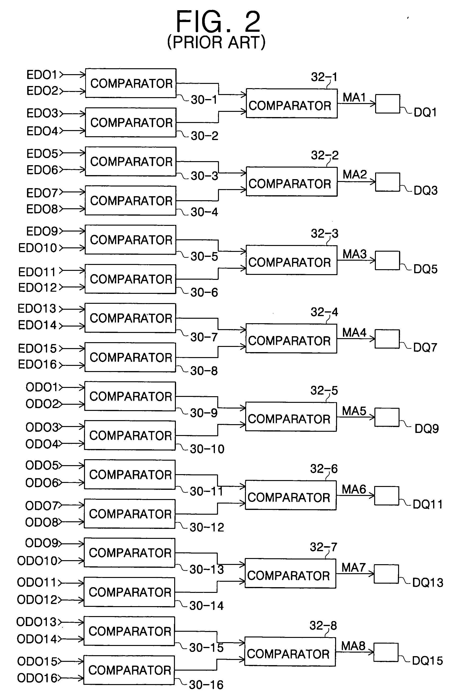 Systems and methods for simultaneously testing semiconductor memory devices