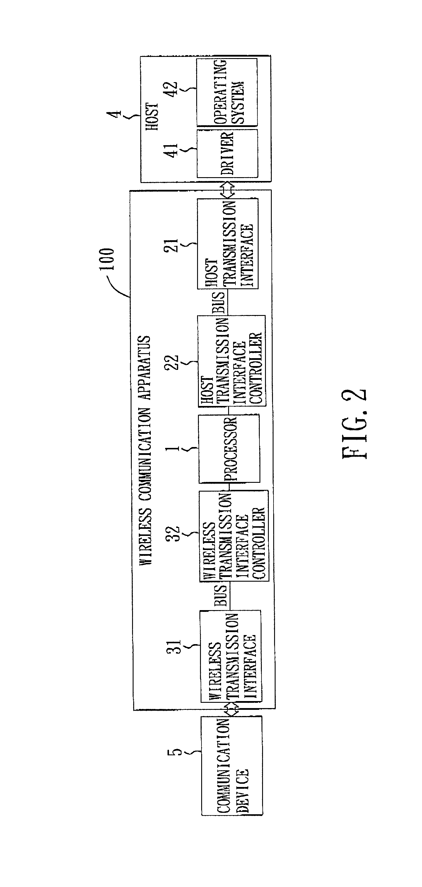 Wireless communication apparatus and power management method for the same
