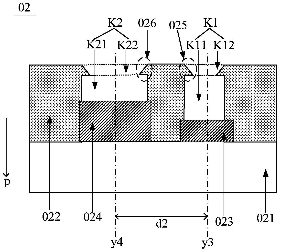 Chip, target substrate, chip transfer method and display device