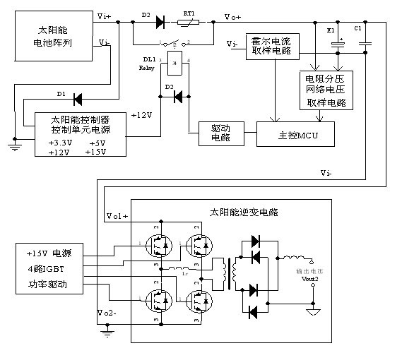 Direct current power supply reversed connection preventing circuit with polarity distinguishing and control method thereof
