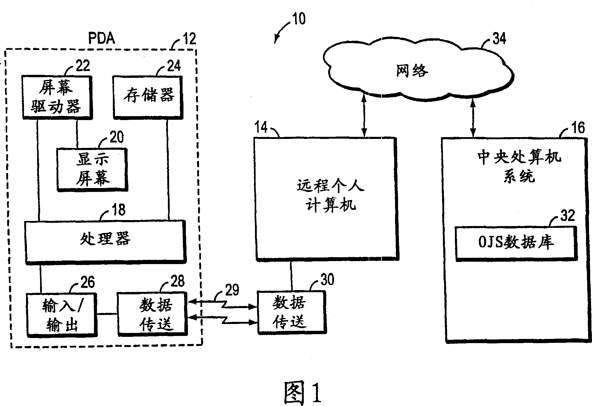 Computer system for monitoring actual performance to standards in real time