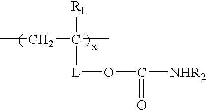 Curable coating compositions having improved compatibility and scratch and mar resistance, cured coated substrates made therewith and methods for obtaining the same