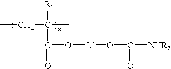 Curable coating compositions having improved compatibility and scratch and mar resistance, cured coated substrates made therewith and methods for obtaining the same