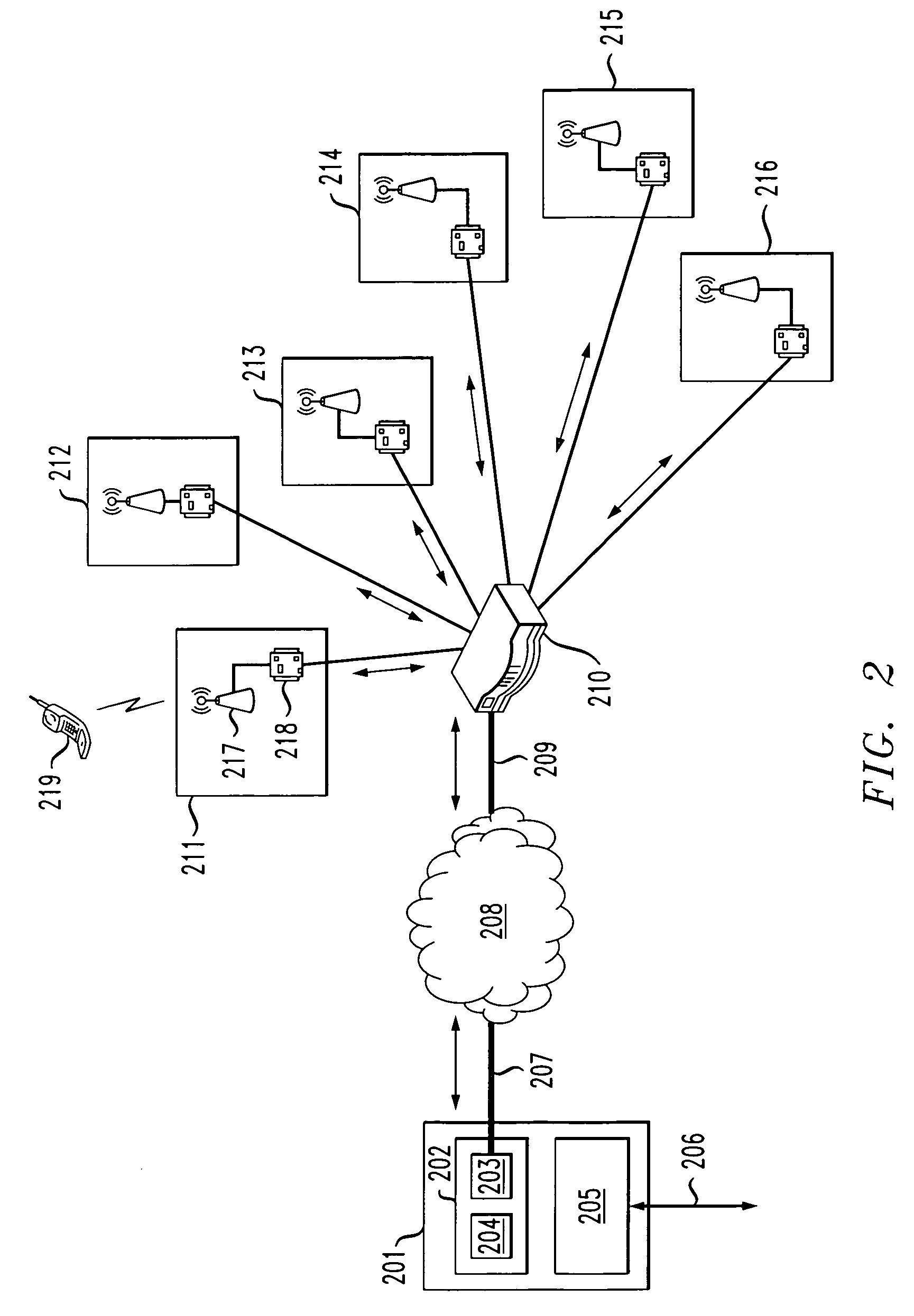 Method and apparatus for cellular communication over data networks