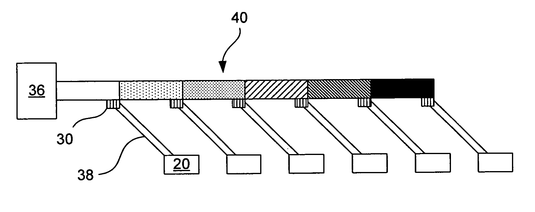 Systems and methods for measuring glycated hemoglobin