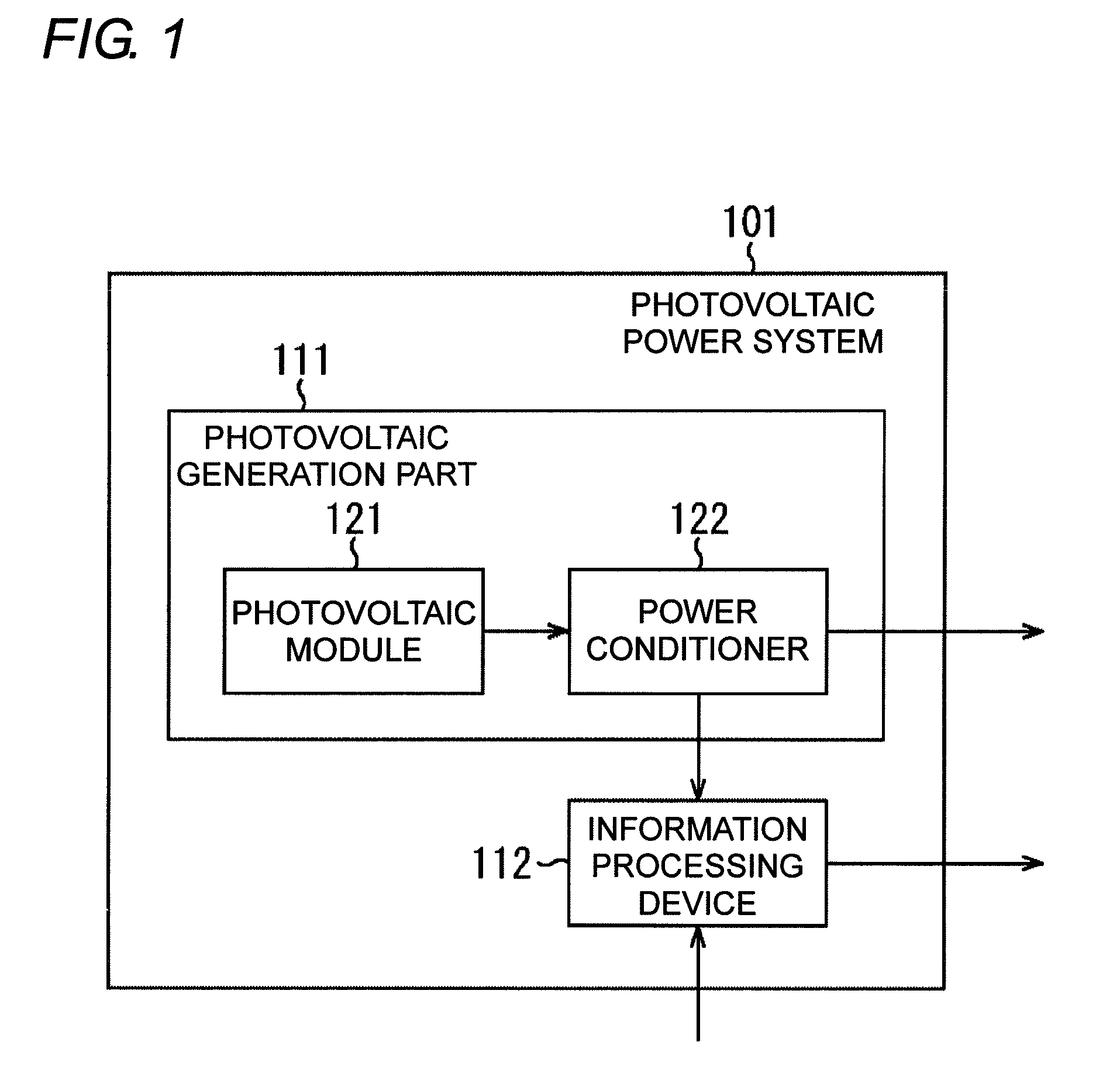 Information processor, power generation determining method, and program