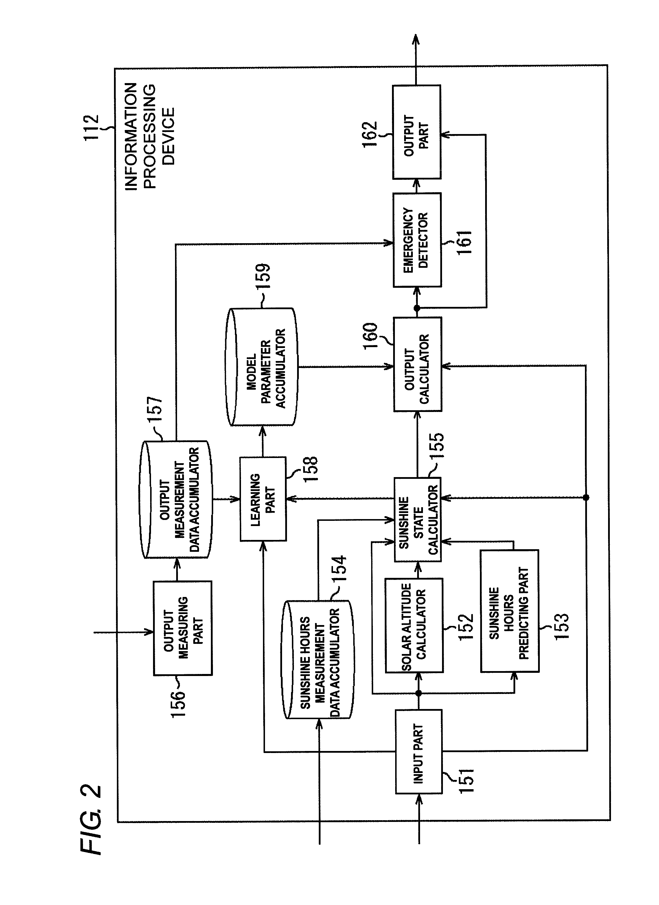 Information processor, power generation determining method, and program