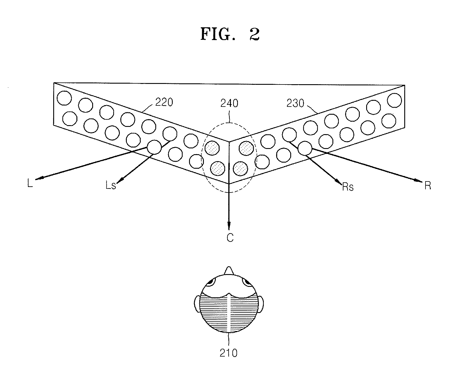 Front surround system and method for processing signal using speaker array
