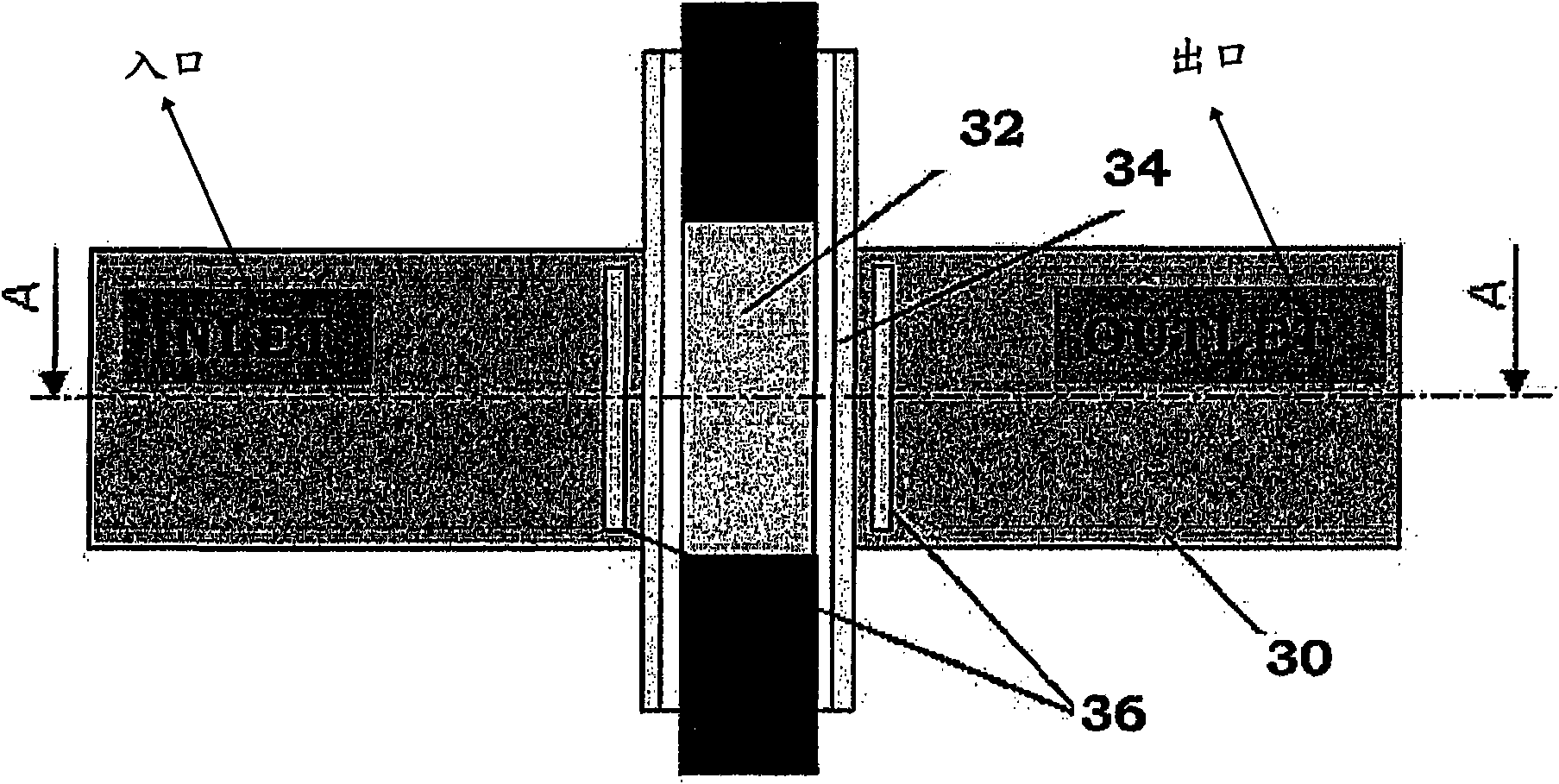 Device for treatment of fluids