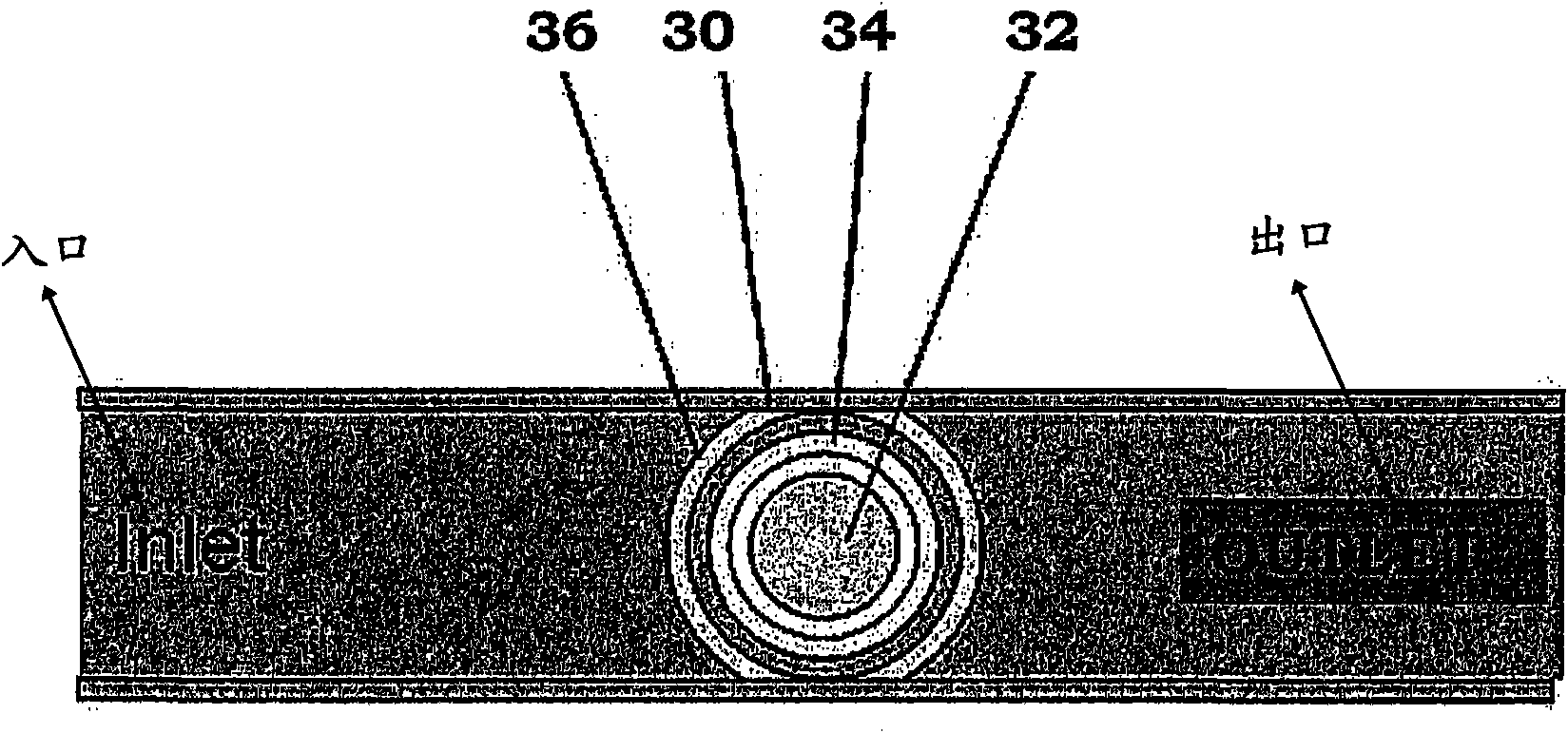 Device for treatment of fluids