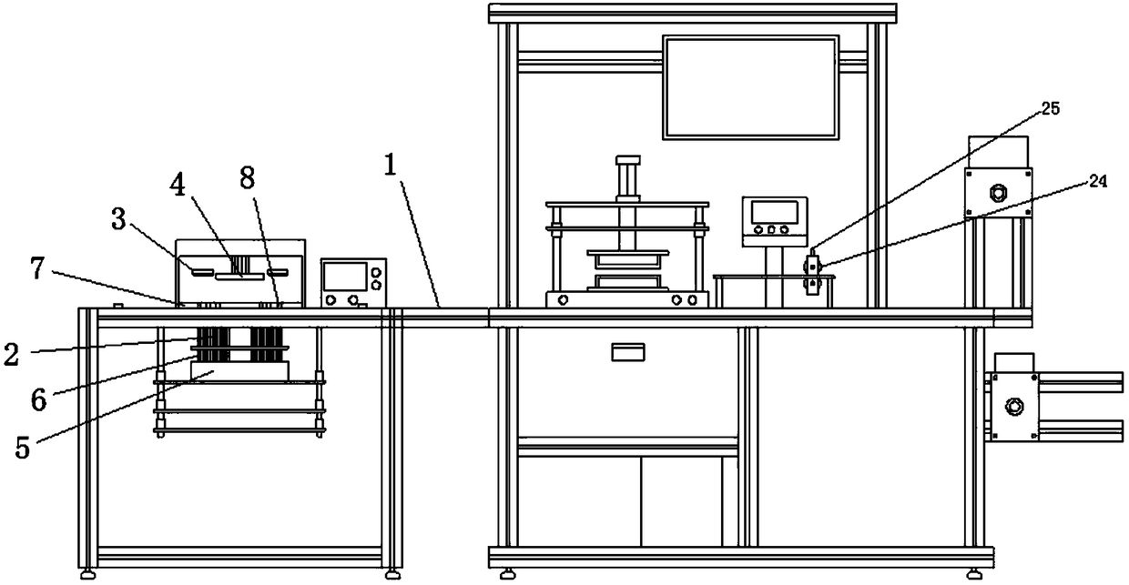 Automatic assembling line for elastic sheet