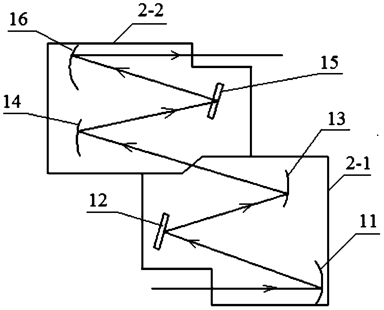 Double-grating beam splitting system packaging structure stable in stray light eliminating ability