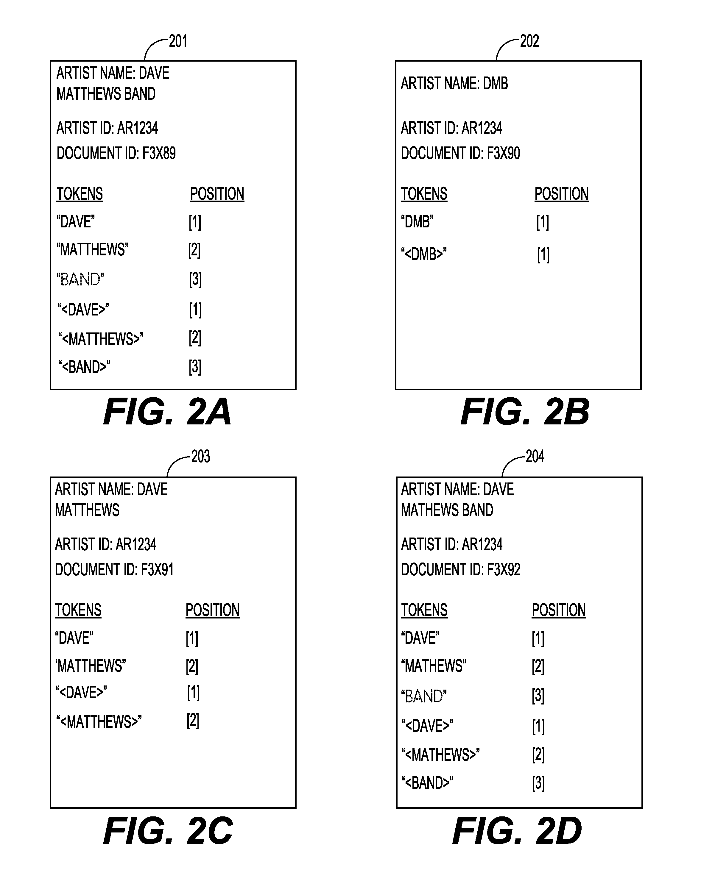 Named entity extraction from a block of text