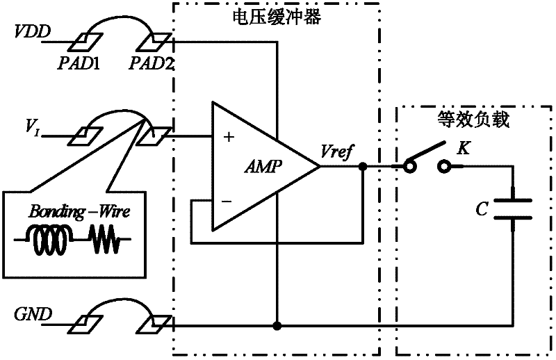 Voltage buffer applied to high-speed analogue-to-digital converter