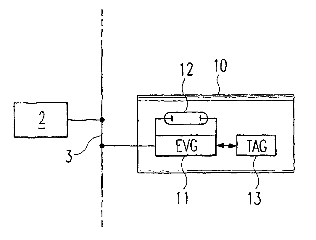 Actuator with memory part for building management system