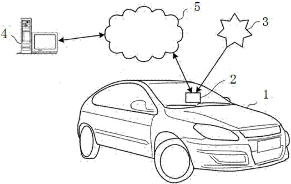 Traffic violation location prompting method and system