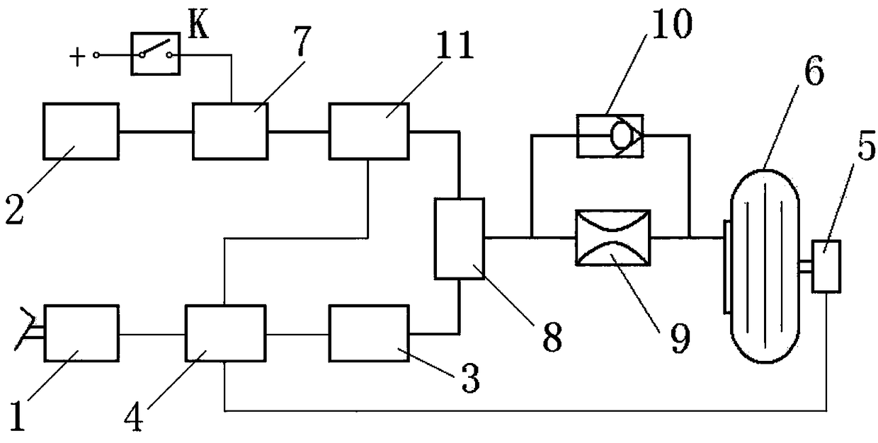 Airplane electric transmission brake system capable of automatic braking and braking method