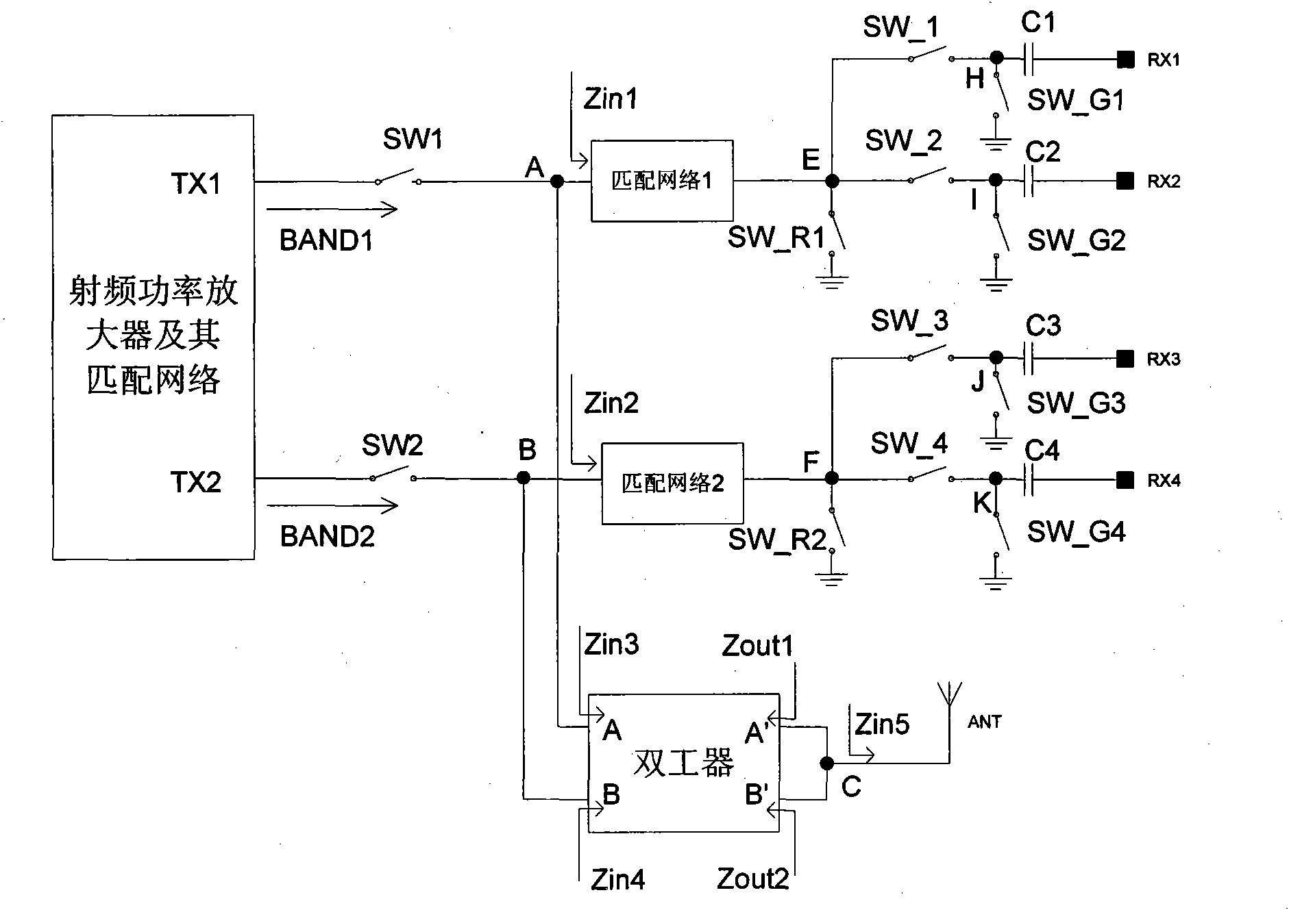 Radio-frequency power composite circuit