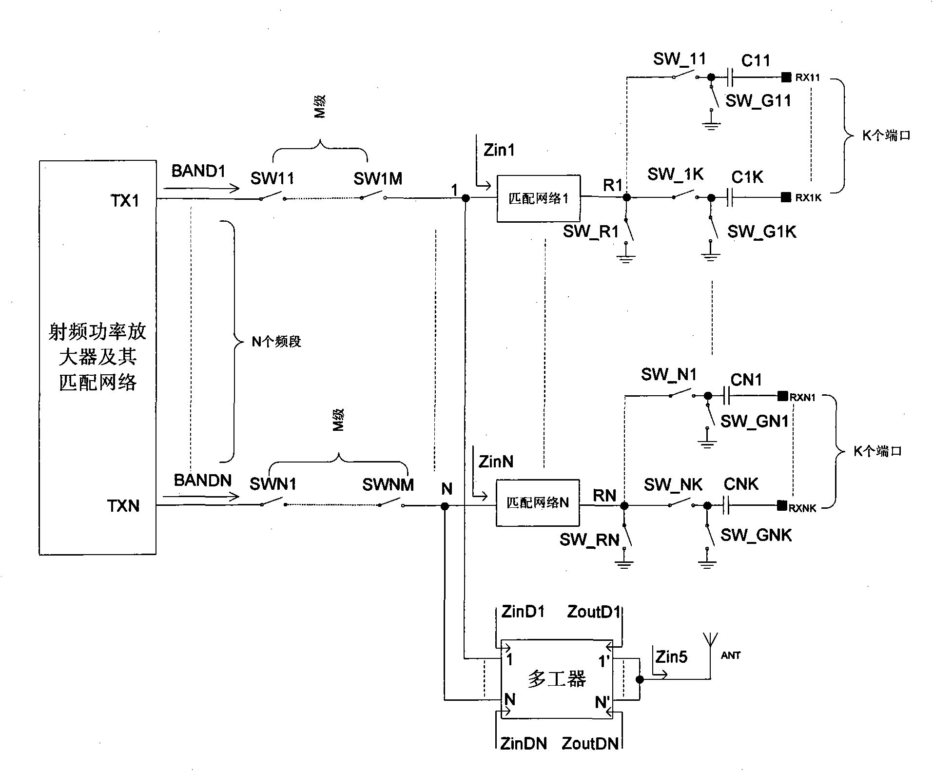 Radio-frequency power composite circuit