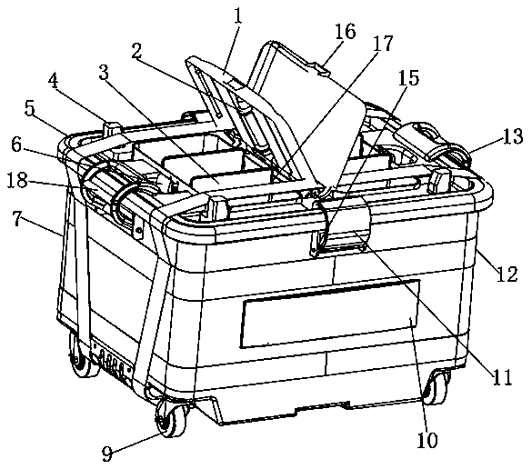 Equipment box special for emergency department