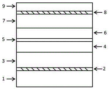 Short wavelength AlGaInP red light semiconductor laser