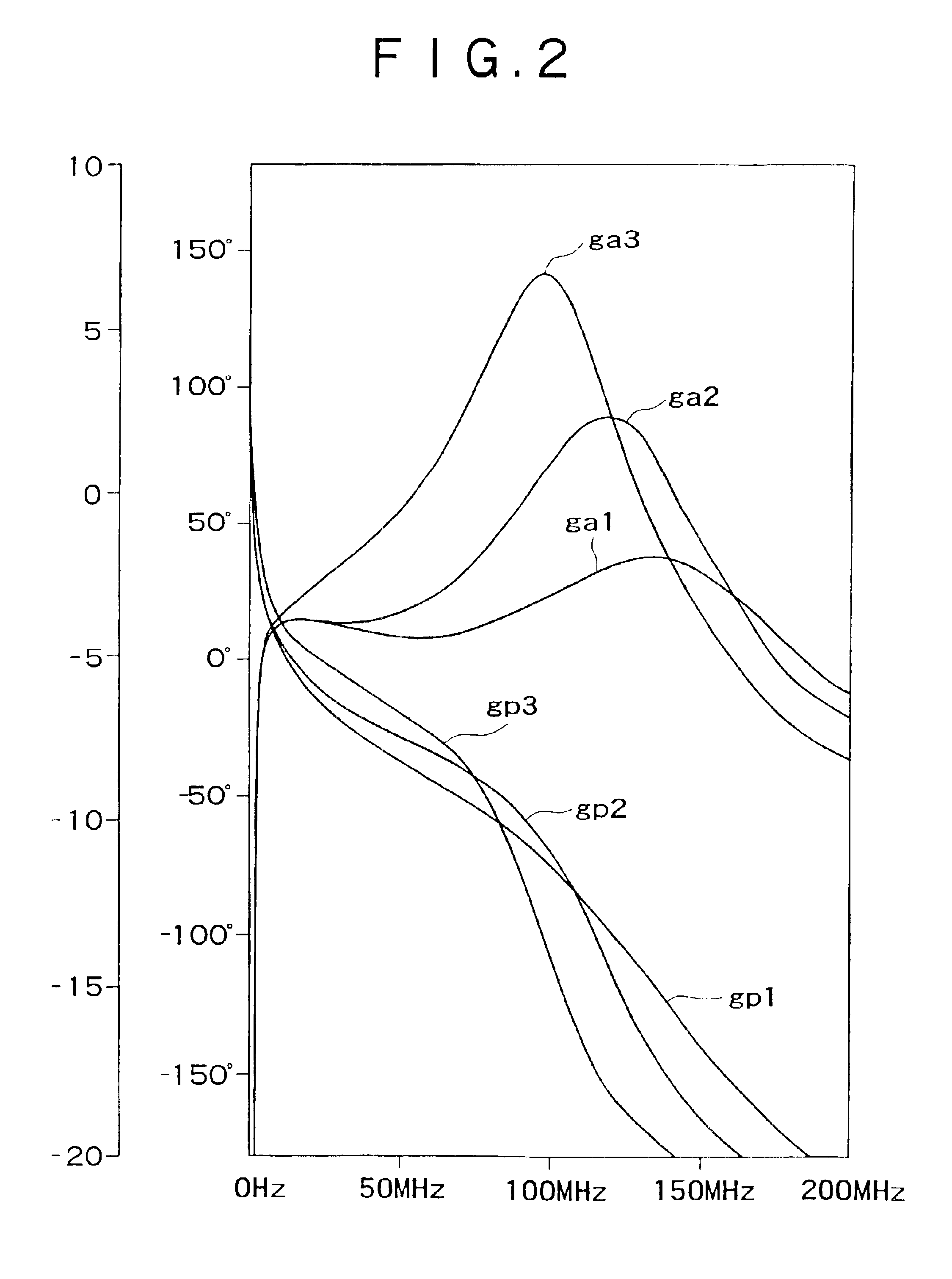 Signal transmission apparatus and signal reproduction apparatus using a rotary transformer