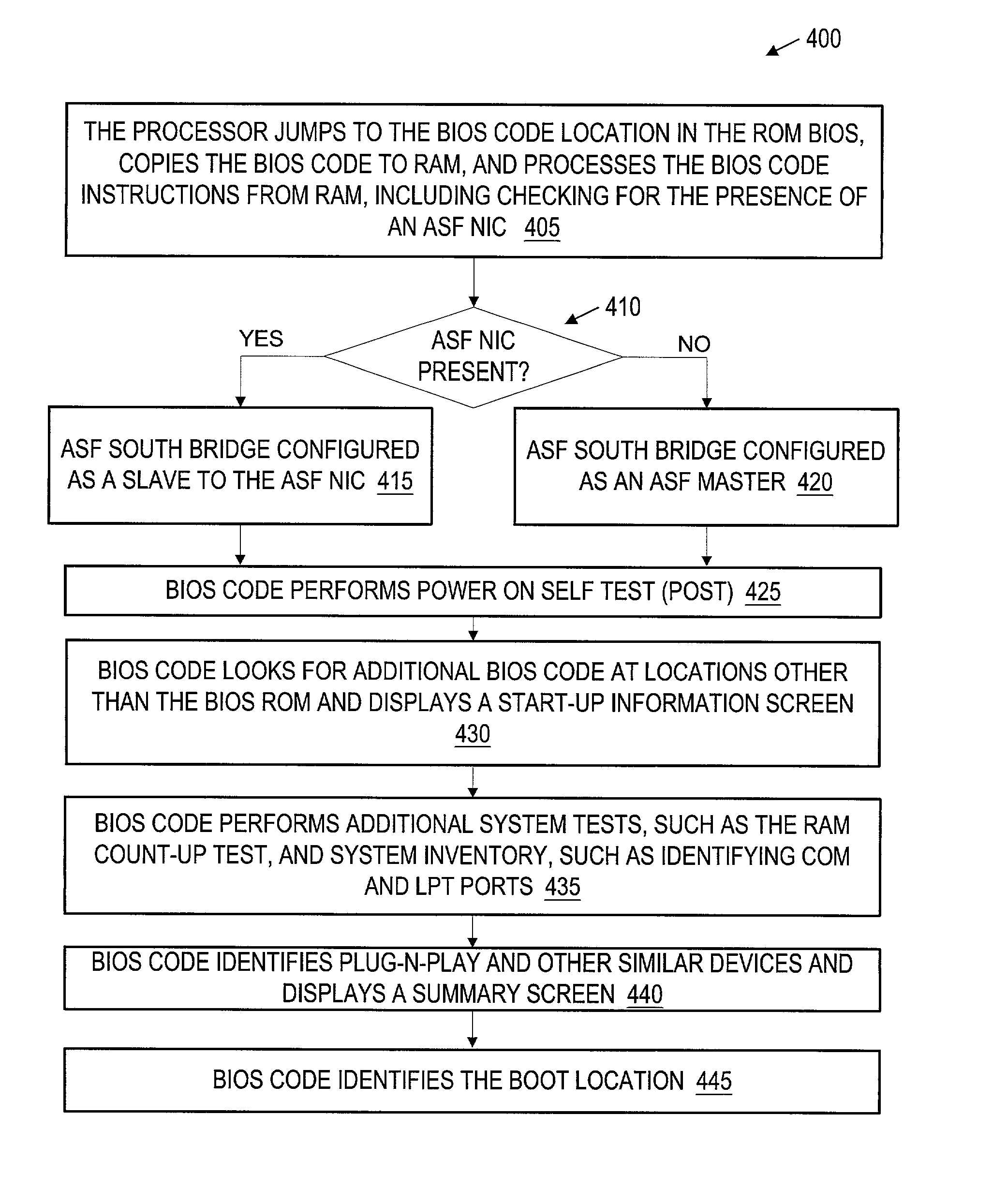 Hardware interlock mechanism using a watchdog timer