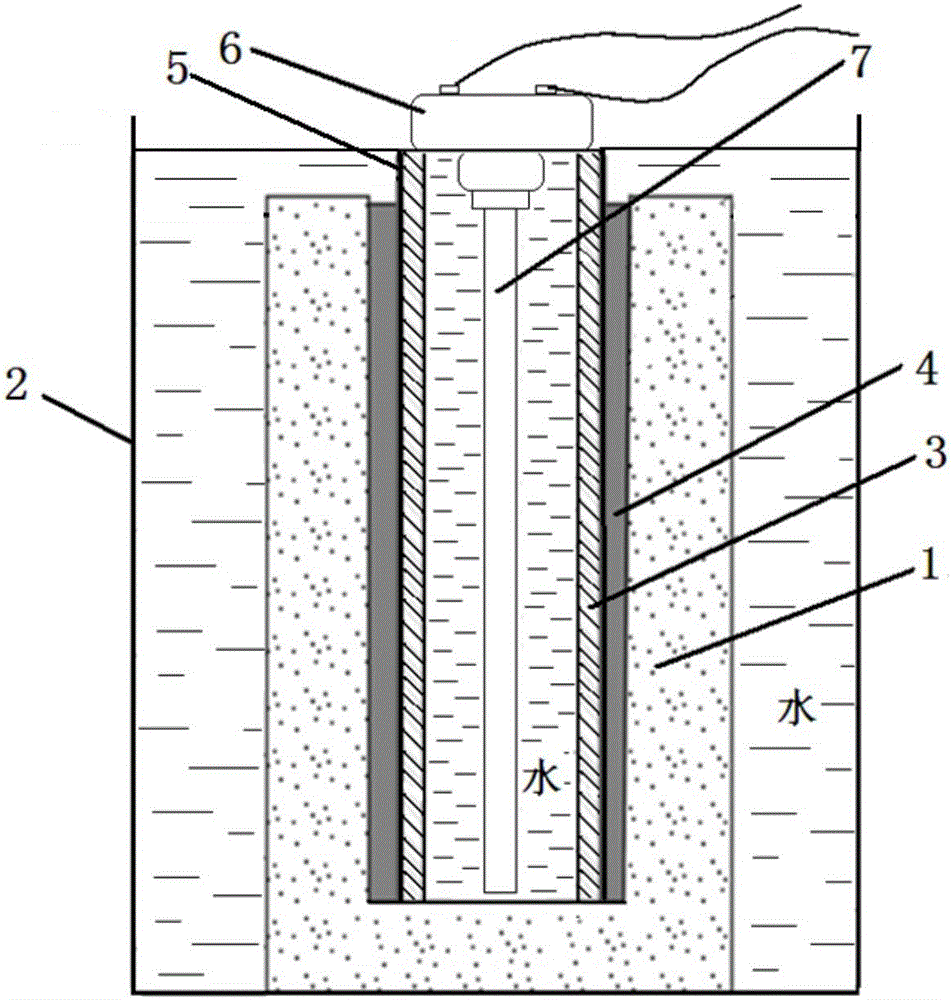 Method for evaluating integrity of well cementing barrier