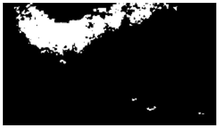 A method for underwater forward-looking sonar image segmentation based on modal mrf random field