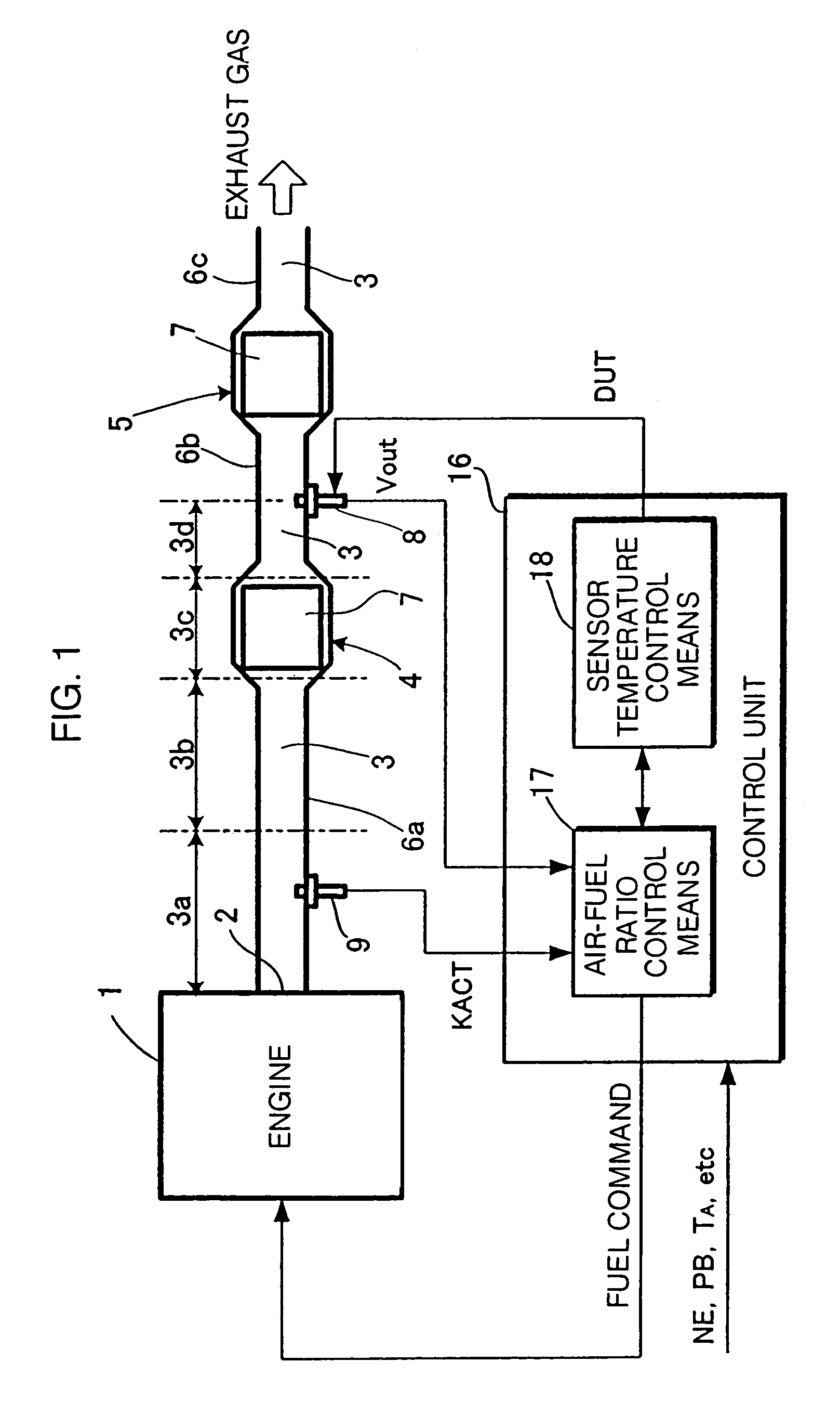 Apparatus for and method of controlling temperature of exhaust gas sensor, and recording medium storing program for controlling temperature of exhaust gas sensor