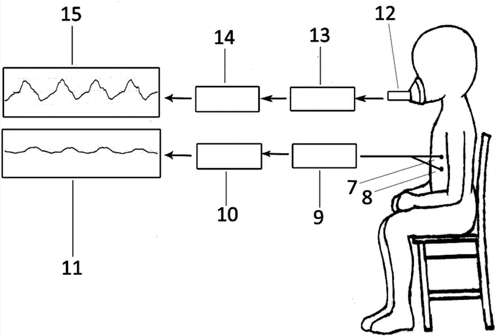 Device for detecting reversibility of airway