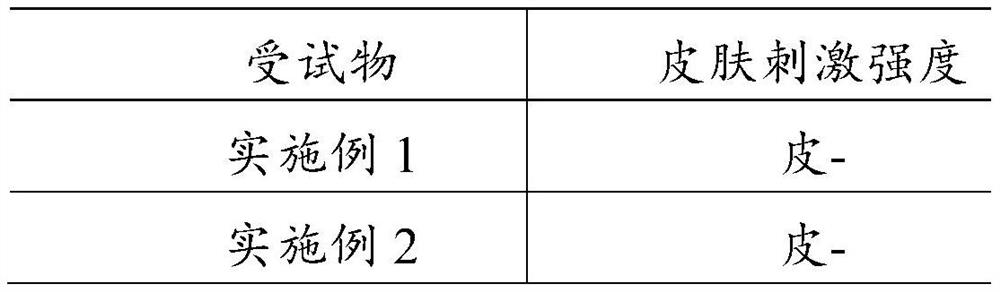 A kind of anti-freckle skin care product and preparation method thereof