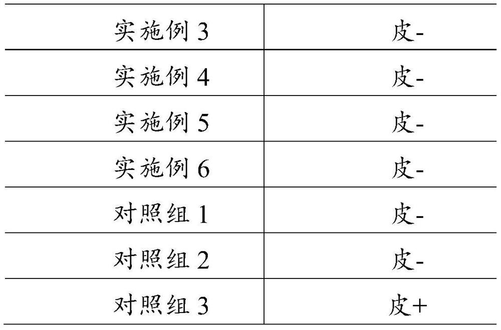 A kind of anti-freckle skin care product and preparation method thereof