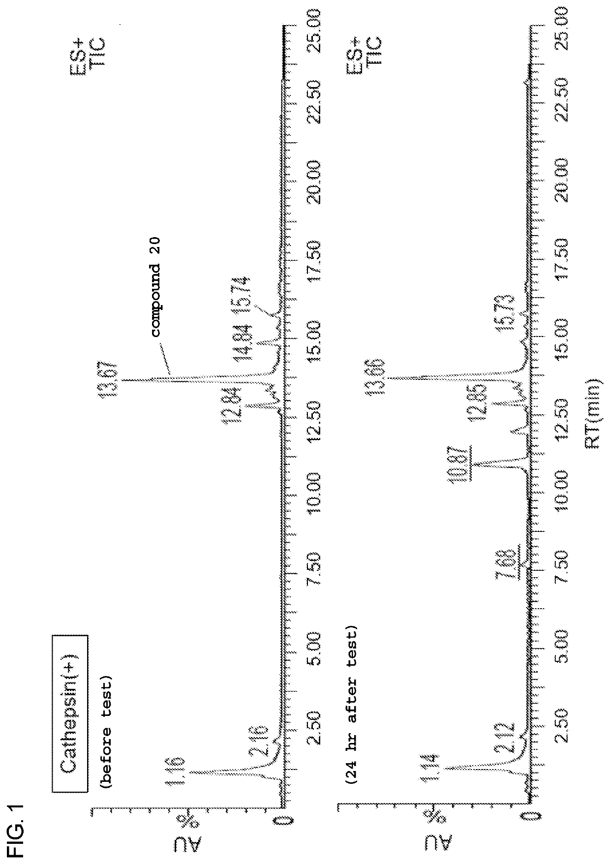 Heterobifunctional monodispersed polyethylene glycol having peptide linker